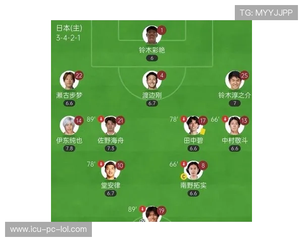 韩国足球历史十大球星排名解析 谁是最具影响力的韩国足球巨星